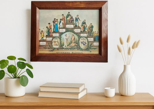 Antique Swedish Lithograph: Woman's Life Stages, Circa 1900